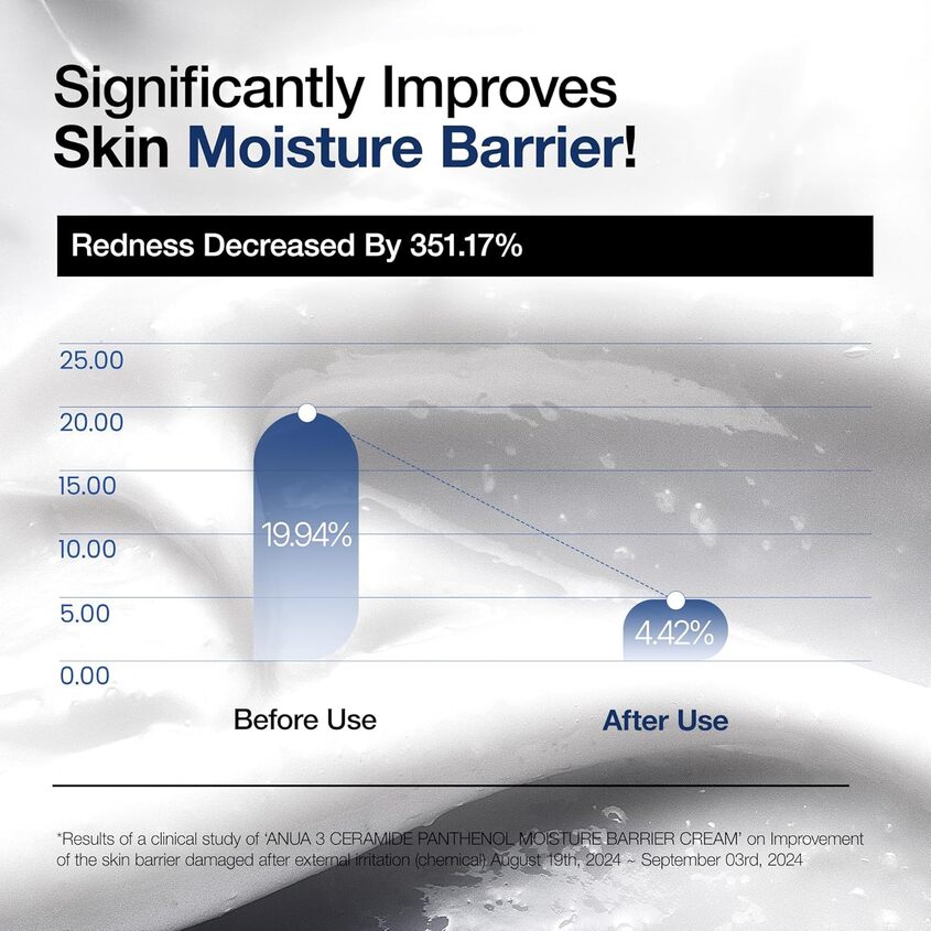ANUA CERAMIDE PANTHENOL MOISTURE BARRIER CREAM 100ML – صورة 6