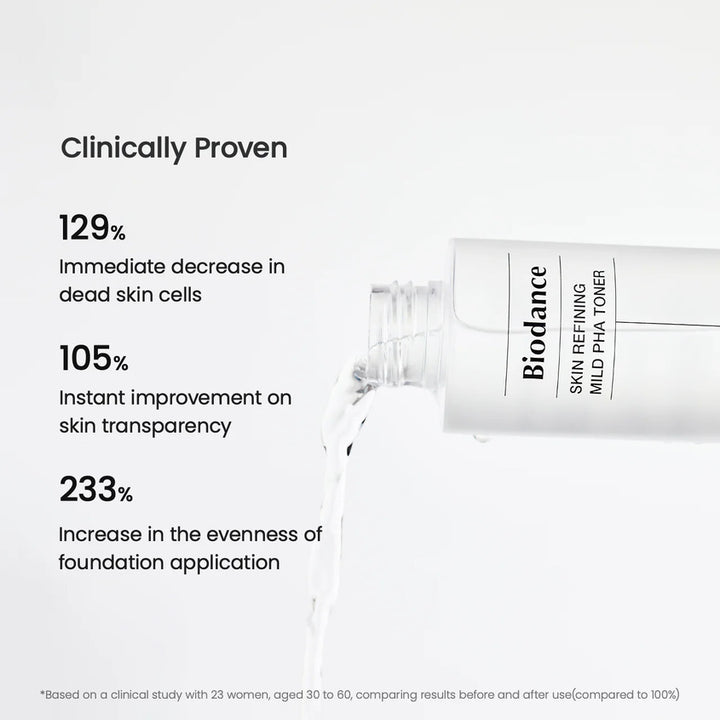 SKIN REFINING MILD PHA TONER 150ML