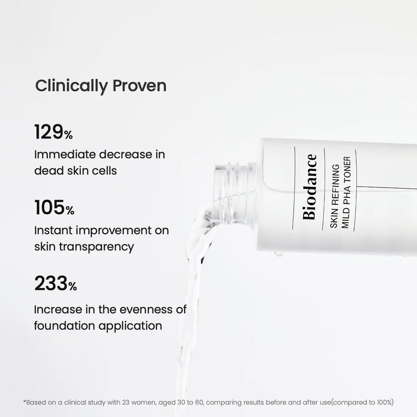Skin Refining Mild PHA Toner