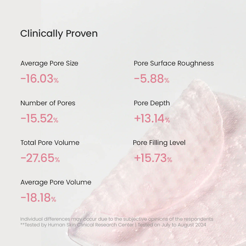 Collagen Gel Toner Pads