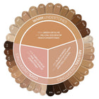Chroma Cover Foundation Luminous