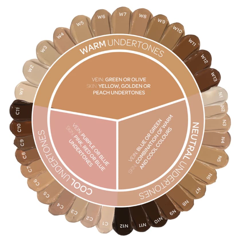Chroma Cover Foundation Luminous