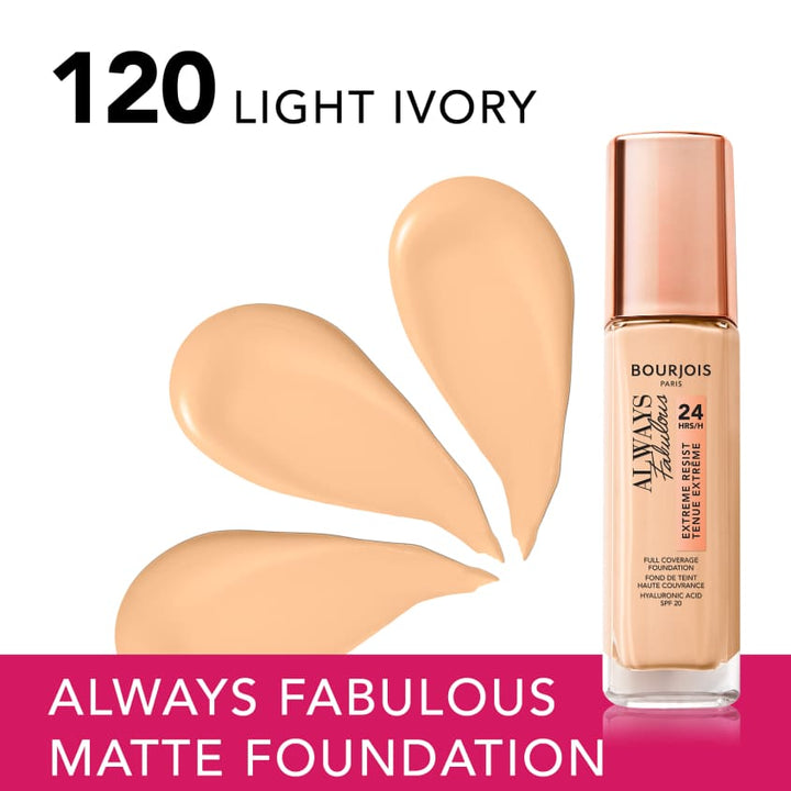 Always Fabulous Foundation