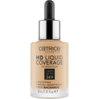 HD Liquid Coverage Foundation