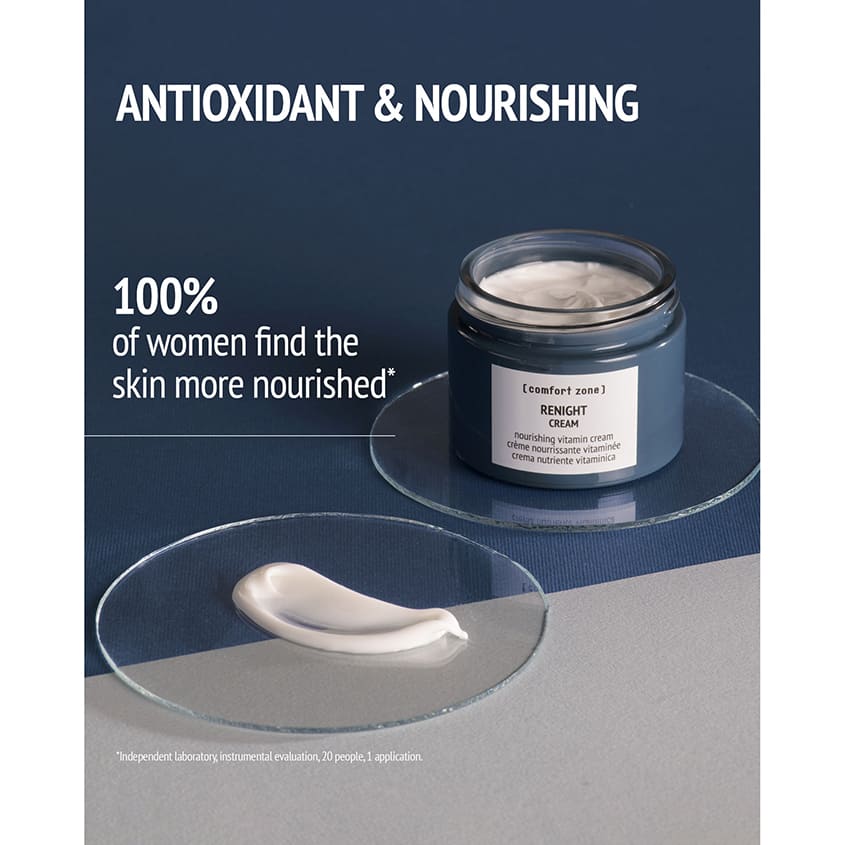 RENIGHT CREAM 60ML