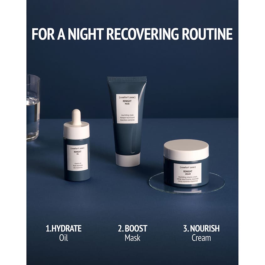 RENIGHT CREAM 60ML