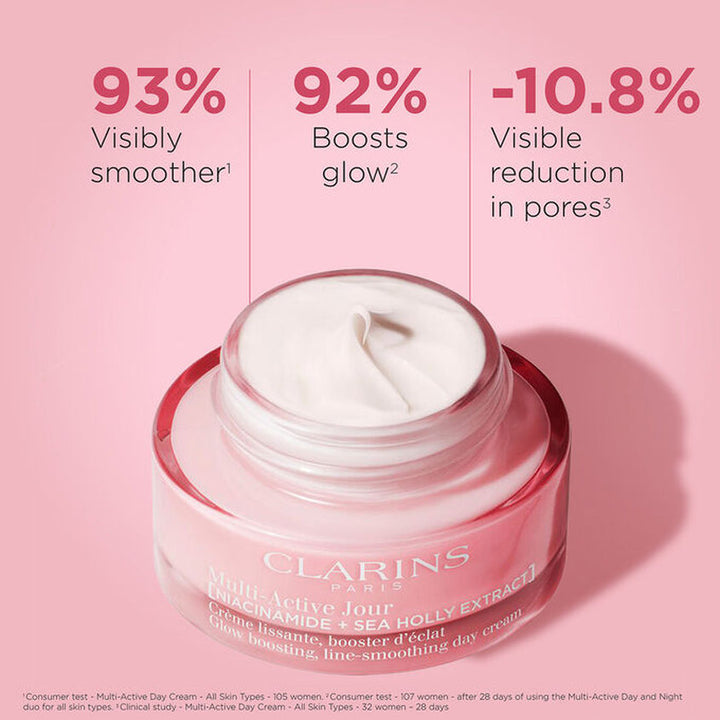 Multi-Active Day Face Cream All Skin Types