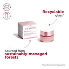 Multi-Active Day Face Cream All Skin Types