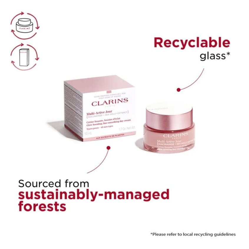 Multi-Active Day Face Cream All Skin Types