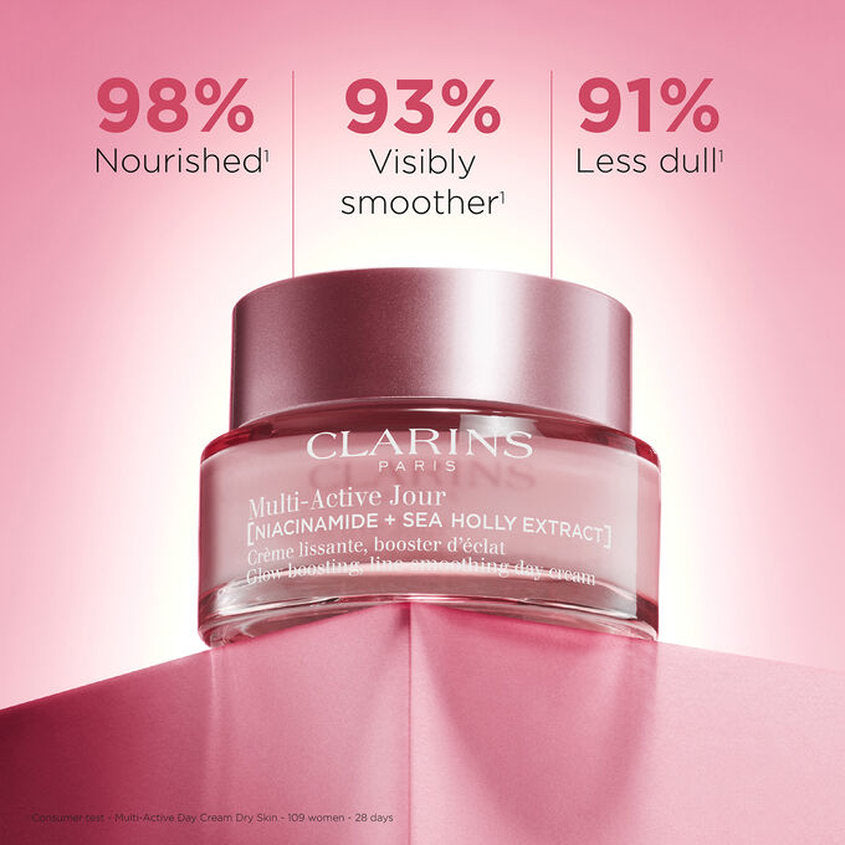 Multi-Active Day Face Cream Dry Skin