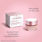 Multi-Active Day Face Cream Dry Skin