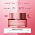 Multi-Active Day Face Cream Dry Skin