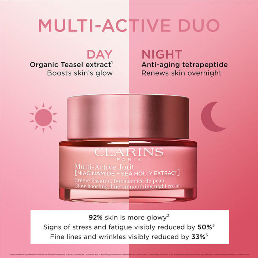 Multi-Active Day Face Cream Dry Skin