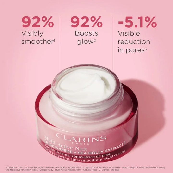 Multi-Active Night Face Cream All Skin Types