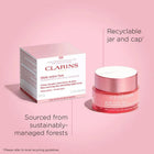 Multi-Active Night Face Cream All Skin Types