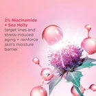 Multi-Active Night Face Cream Dry Skin