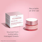 Multi-Active Night Face Cream Dry Skin