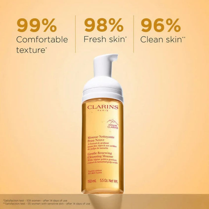 GTL RNW CLS MOUSS RT 150ML