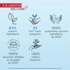 CLARINS HYDRA MASK RETAIL 75ML – photo 5