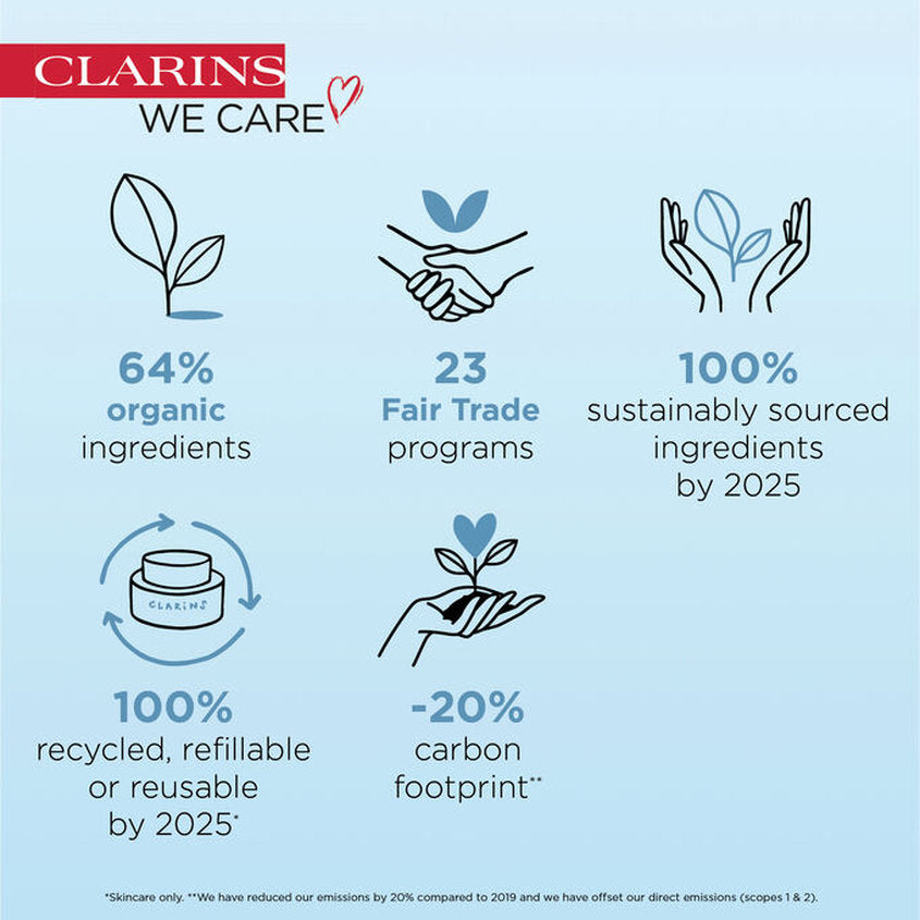 CLARINS HYDRA MASK RETAIL 75ML – photo 5