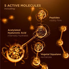 Double Serum