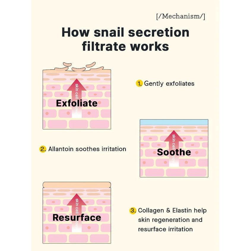 Advanced Snail Radiance Dual Essence