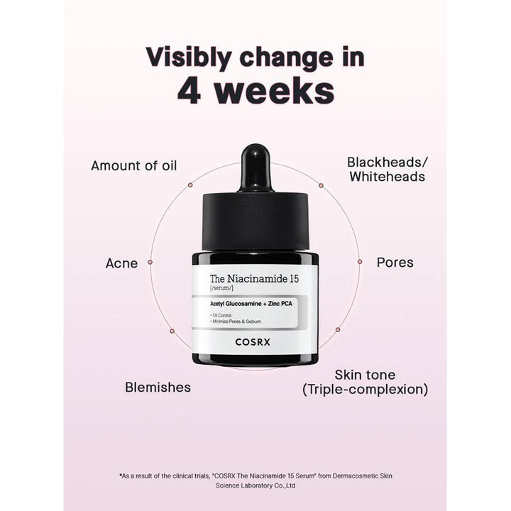 The Niacinamide 15 Serum