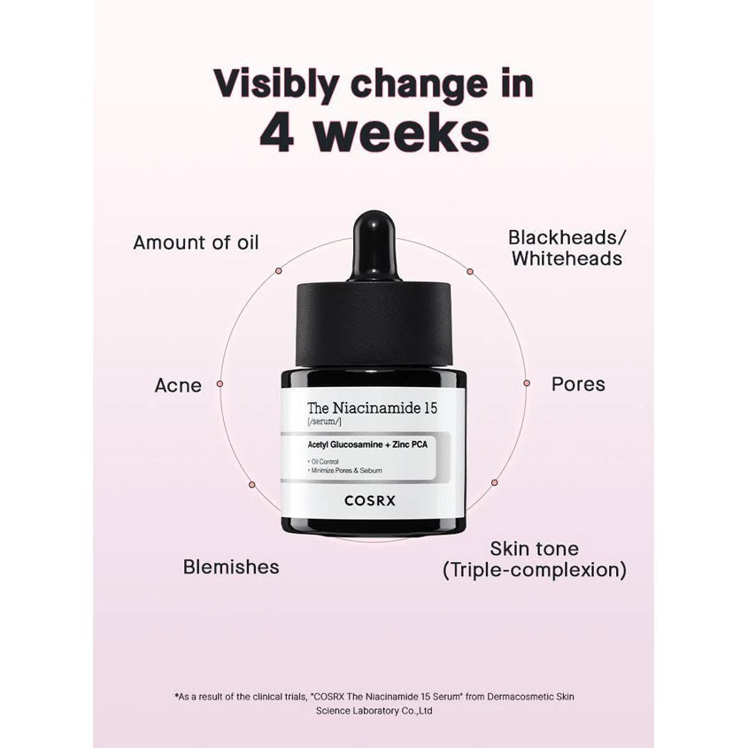 The Niacinamide 15 Serum