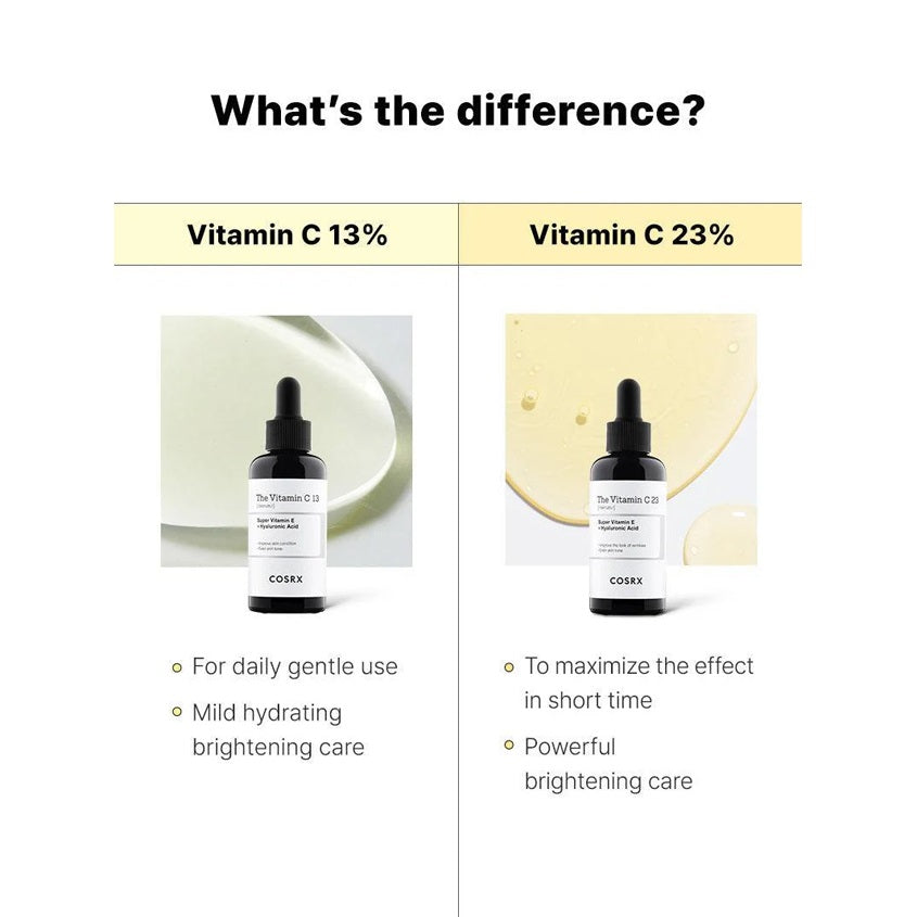 The Vitamin C 23 Serum