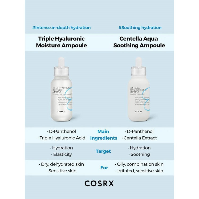 Triple Hyaluronic Moisture Ampoule
