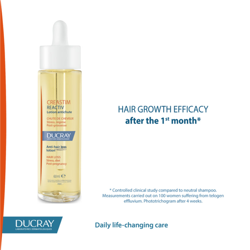 DUCRAY CREASTIM ANTI HAIR LOSS LOTION 2X30ML – online store