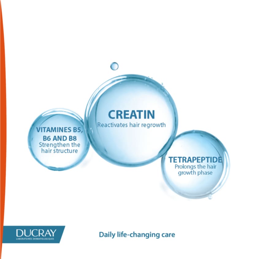 DUCRAY CREASTIM ANTI HAIR LOSS LOTION 2X30ML – free delivery