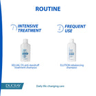 DUCRAY KELUAL D.S. SHAMPOO 100ml – شراء أونلاين