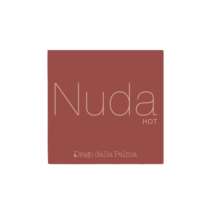 DIEGO DALLA PALMA MILANO EYESHADOW PALETTE NUDA HOT 303 8,5G – متجر إلكتروني