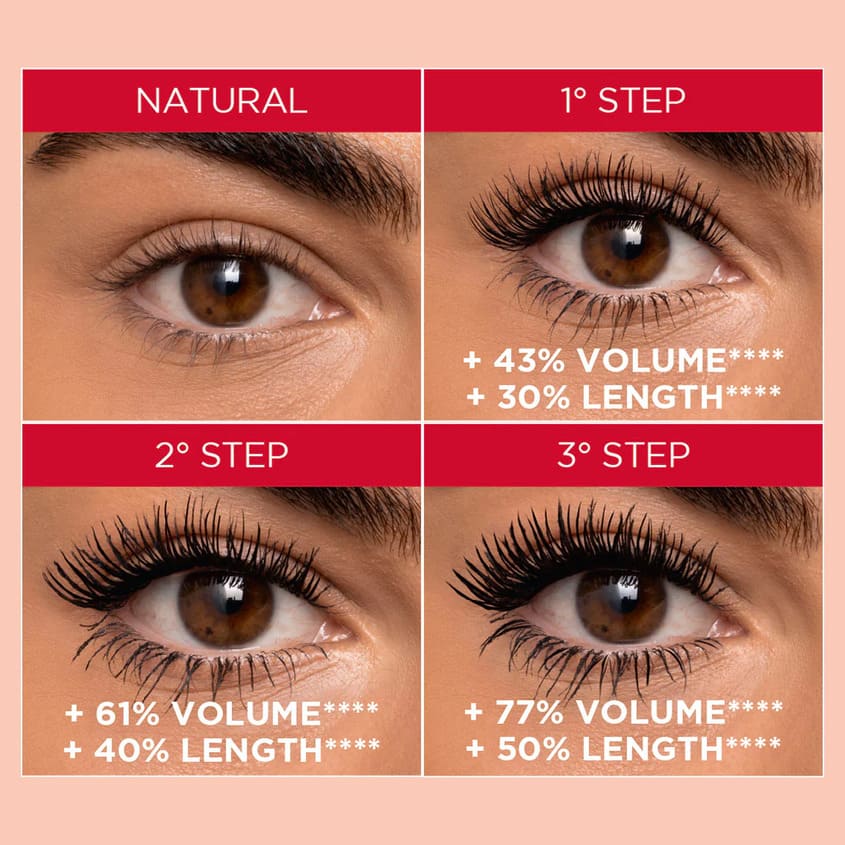 DIEGO DALLA PALMA MySelfToy Mascara