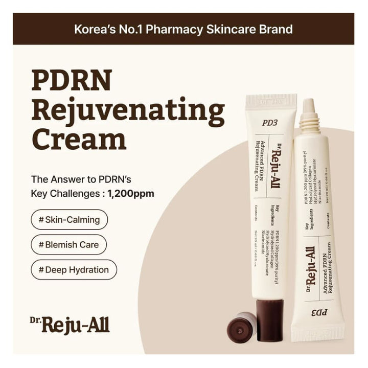 ADVANCED PDRN REJUVENATING CREAM RENEWAL, 20 ML
