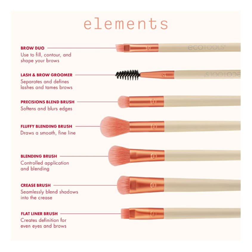 ECOTOOLS ET ELEMENTS COLLECTION - FIERY EYES KIT (LIMITED EDITION) – online store