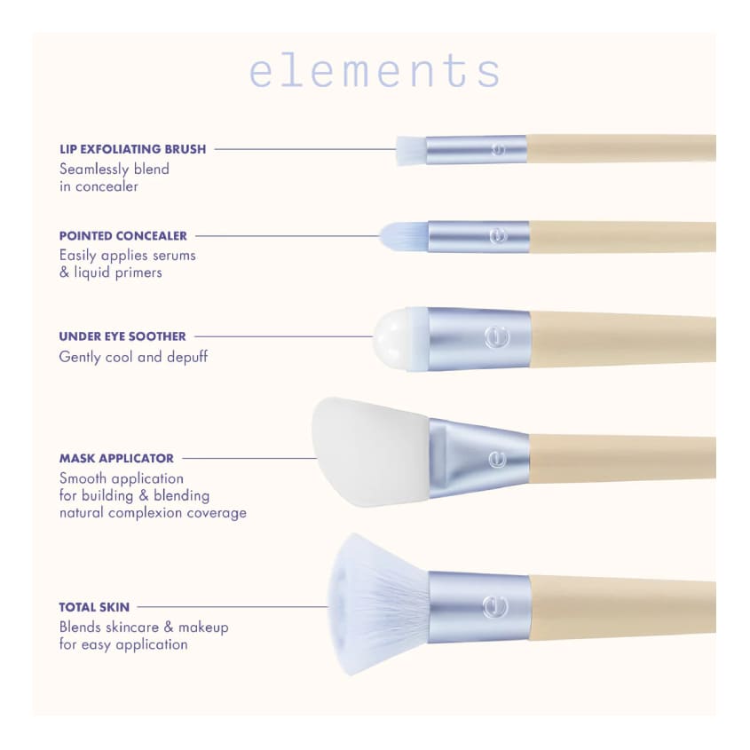 ECOTOOLS ET ELEMENTS COLLECTION - HYDRO-GLOW KIT (LIMITED EDITION) – photo 6