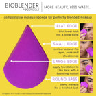 ET BIOBLENDER BY ECOTOOLS SPONGE ORNAMENT – photo 7
