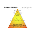 Black Aoud Intense