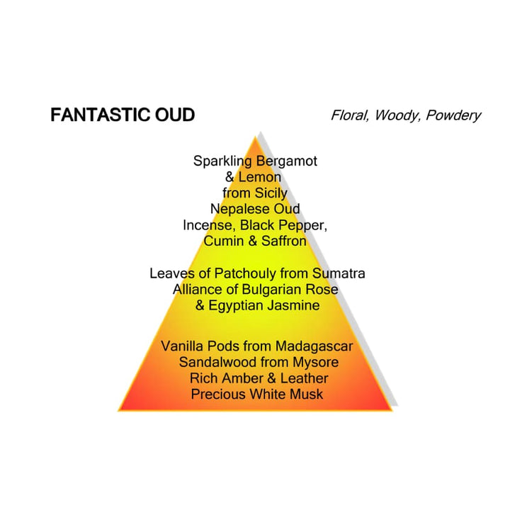 Fantastic Oud
