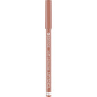 Soft & Precise Lip Pencil