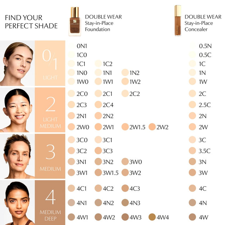 EL DW SIP CONCEALER-4N MEDIUM 12ML/.4FLOZ