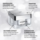 FILORGA TIME-FILLER 5-XP CREME 50ML – توصيل مجاني