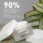 FILORGA MESO-MASK ANTI-WRINKLE LIGHTENING MASK 50 ML