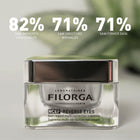 FILORGA NCEF REVERSE EYES CREAM 15ML