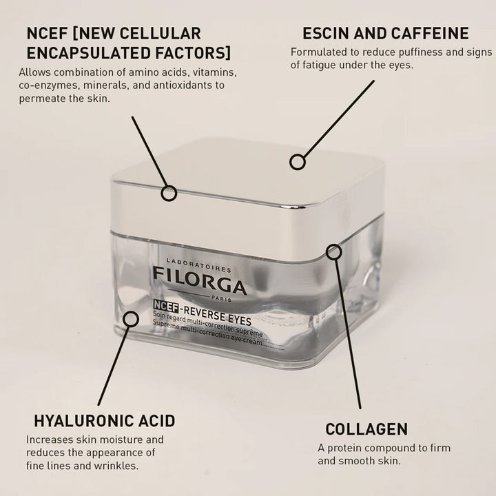 FILORGA NCEF REVERSE EYES CREAM 15ML