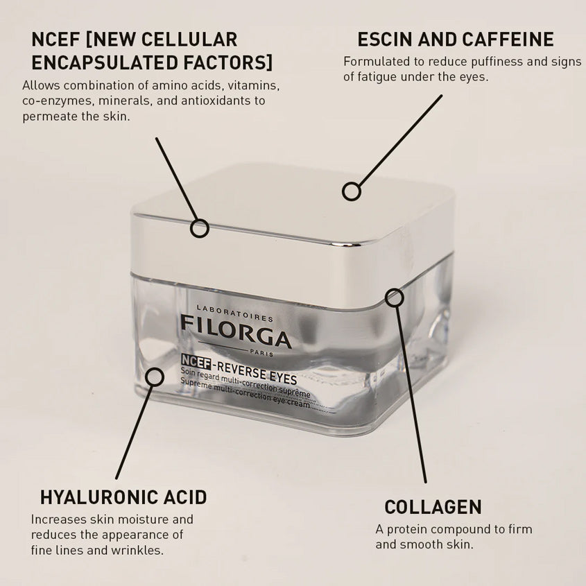 FILORGA NCEF REVERSE EYES CREAM 15ML – شراء أونلاين