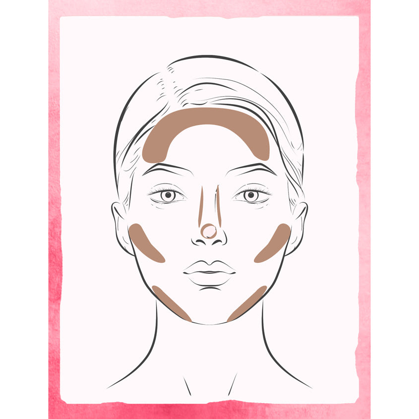 FLORMAR ALL I NEED FACE PALETTE 14,4 G – توصيل مجاني