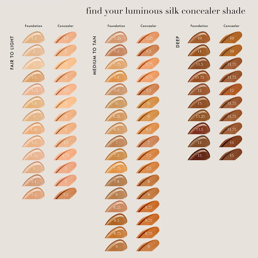 ARMANI BEAUTY FOUNDATION LUMINOUS SILK 5.25 30ML – photo 6